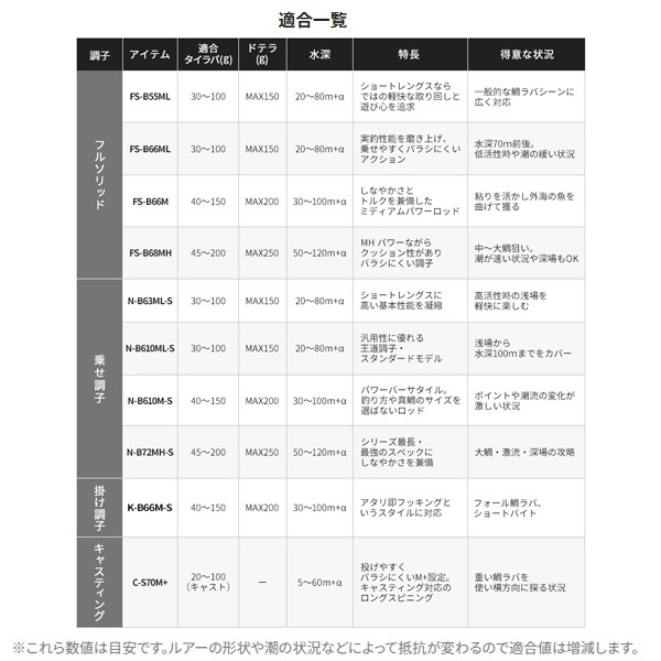21 炎月 XR